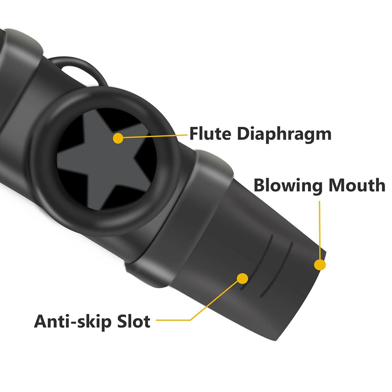 Seruling Kazoo ABS Portabel Mu - Musical Instrument Easy To Learn ulasan dan harga